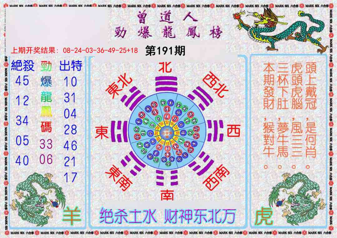 191期曾道人劲爆龙凤榜[图]