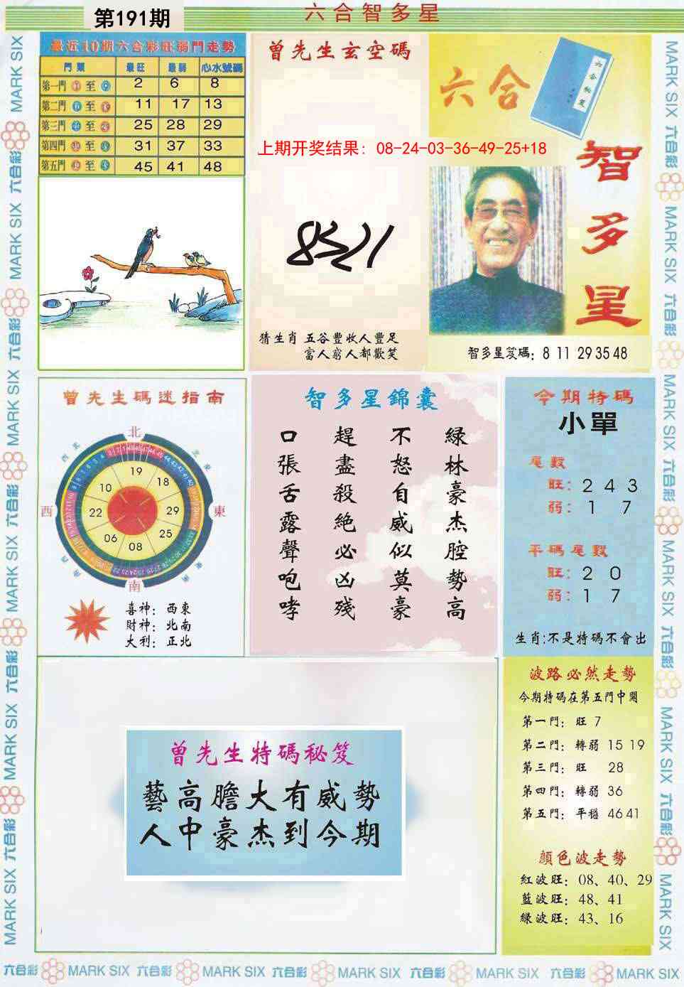 191期六合智多星[图]