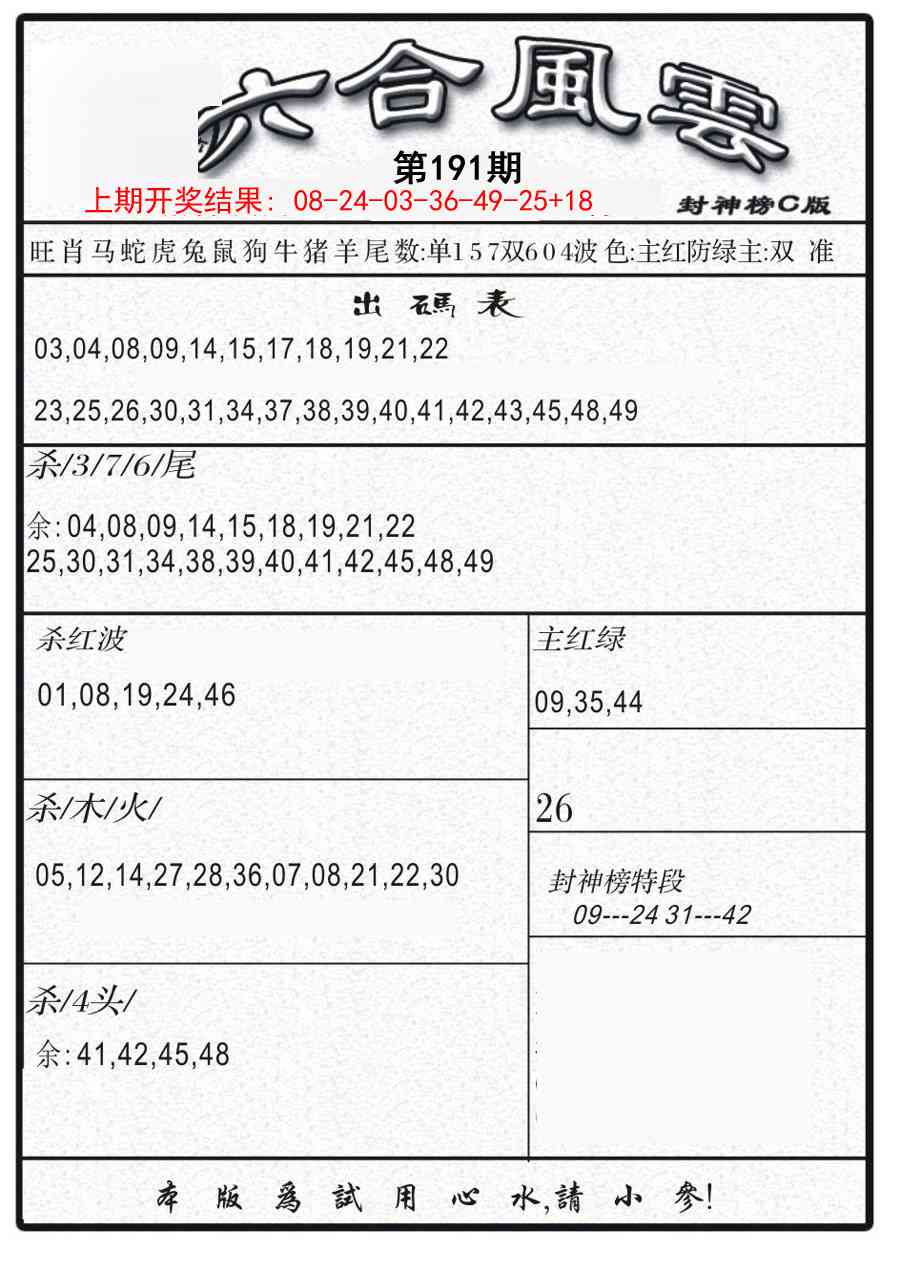 191期六合风云B[图]
