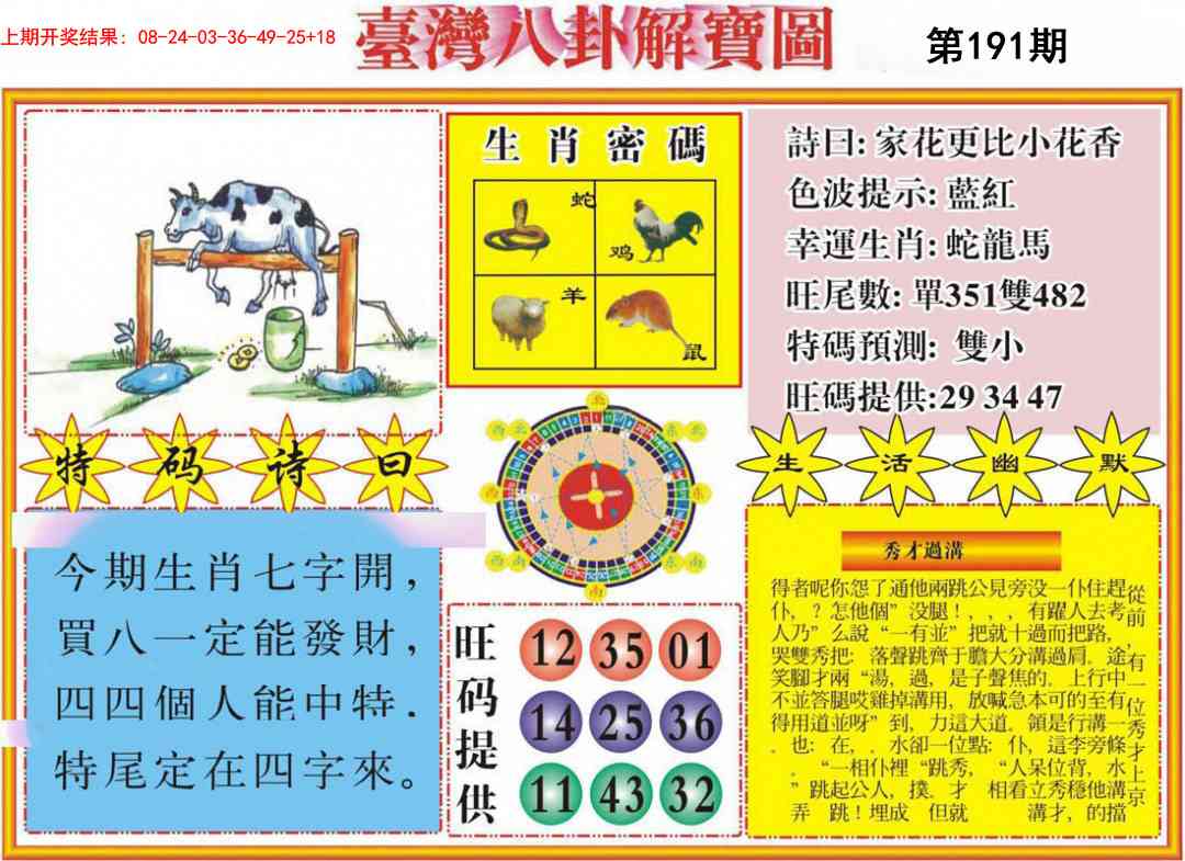 191期台湾八卦解宝图[图]