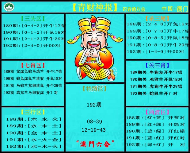 192期青财神[图]