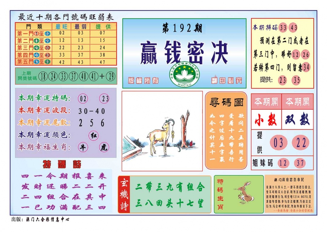 192期赢钱秘诀[图]