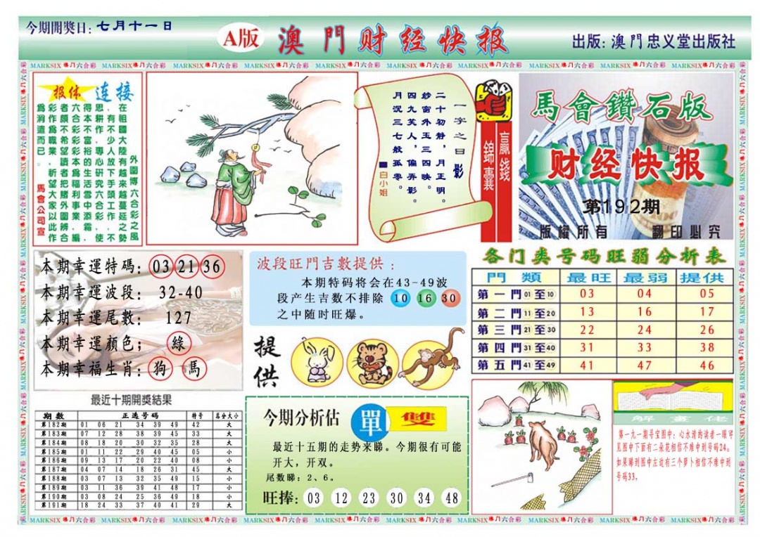 192期财经快报A[图]