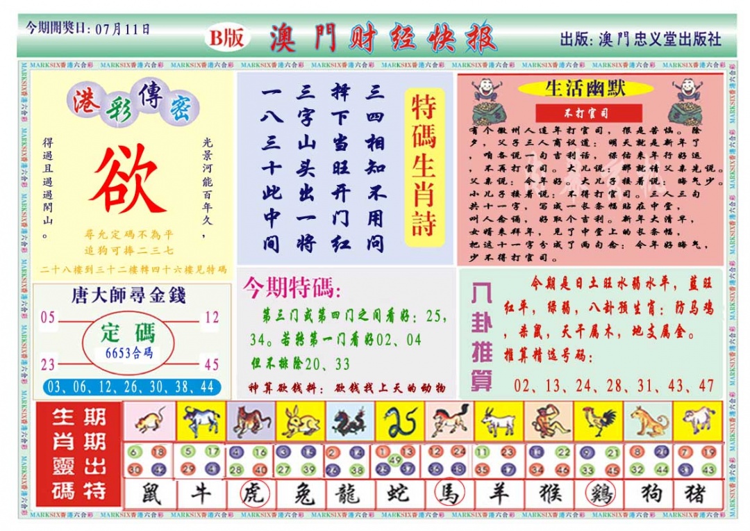 192期财经快报B[图]