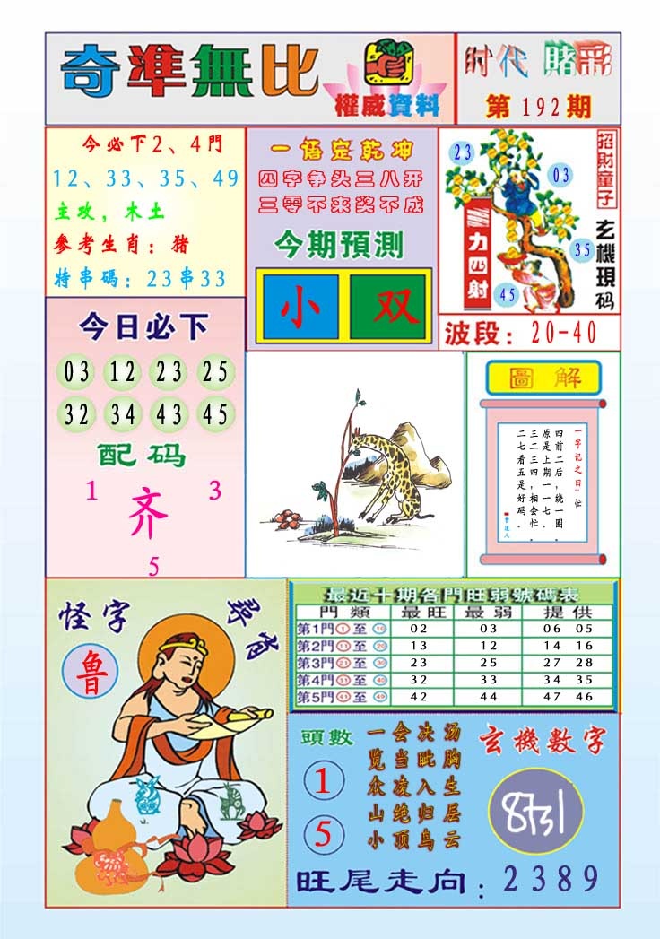 192期奇准无比[图]