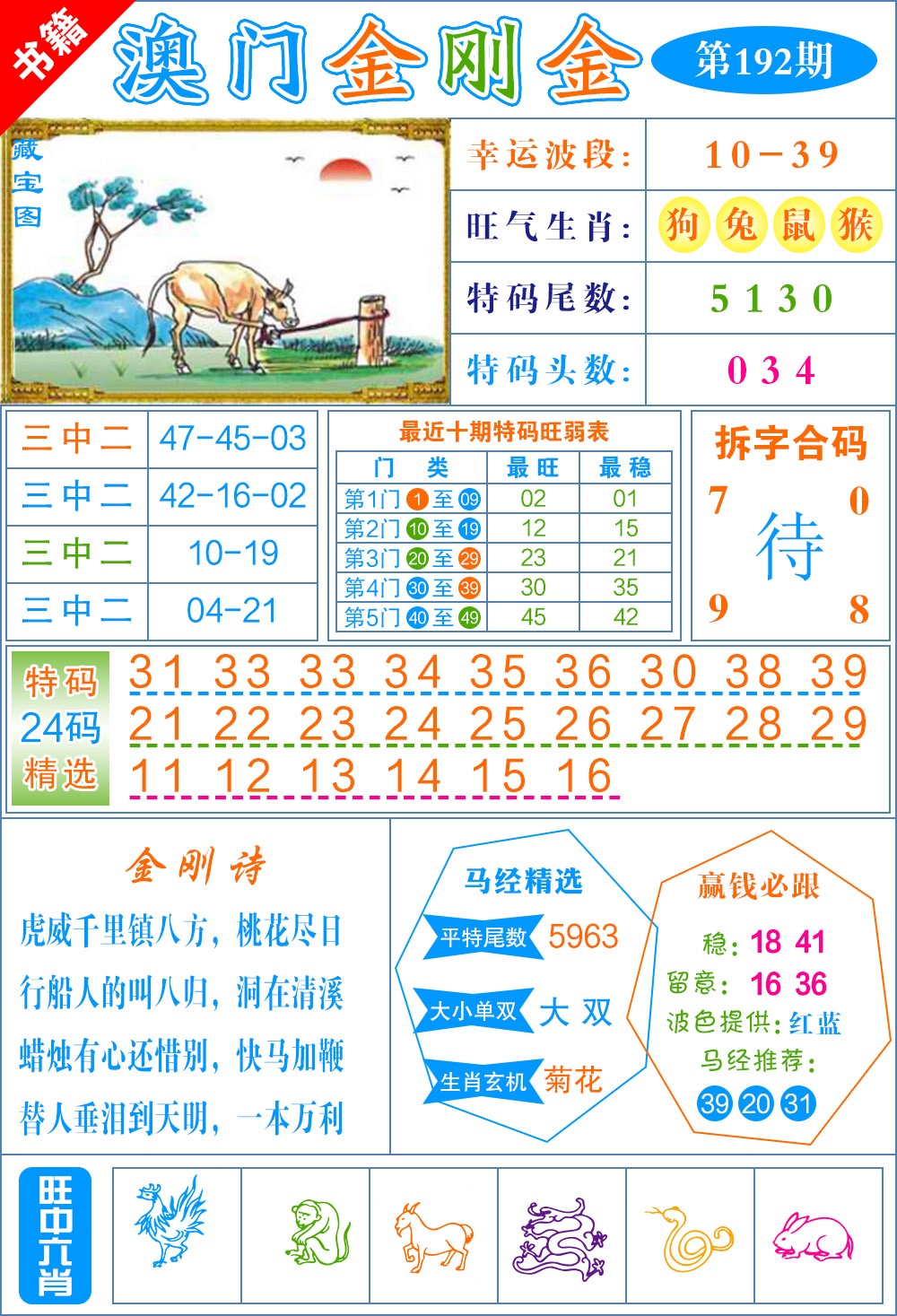 192期澳门金刚金[图]