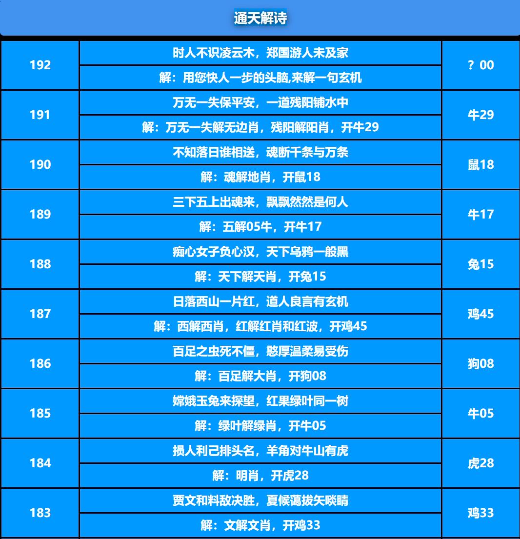 192期通天解诗[图]
