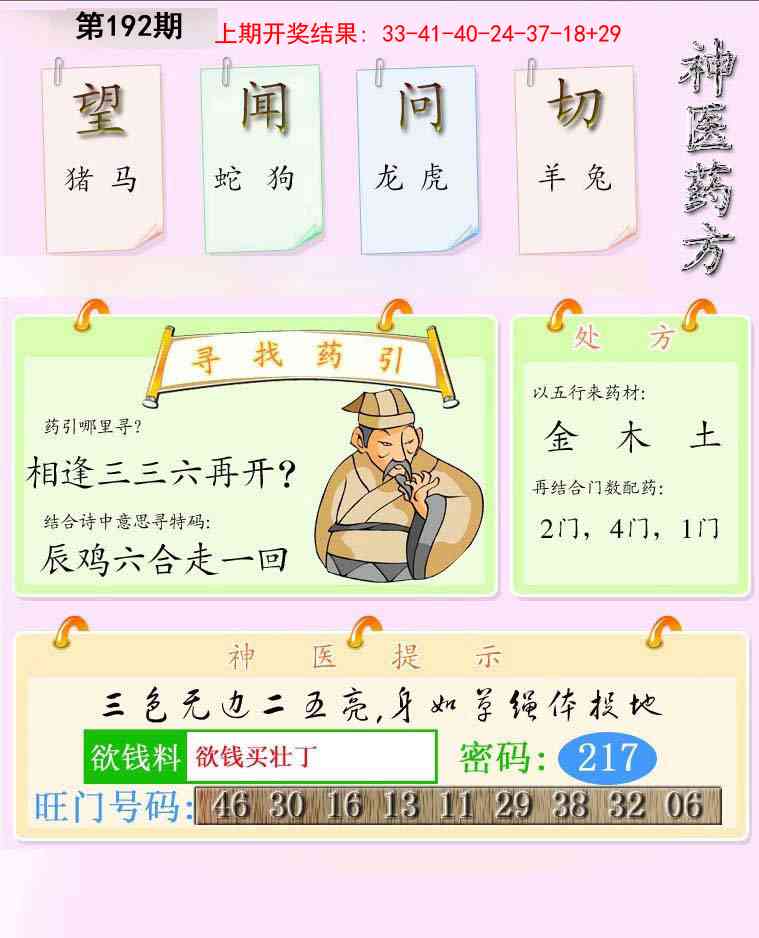 192期神医药方[图]
