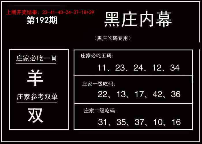 192期黑庄内幕[图]