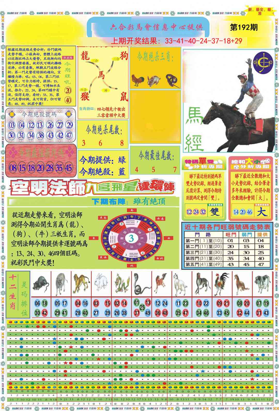 192期九龍马经A(推荐)[图]