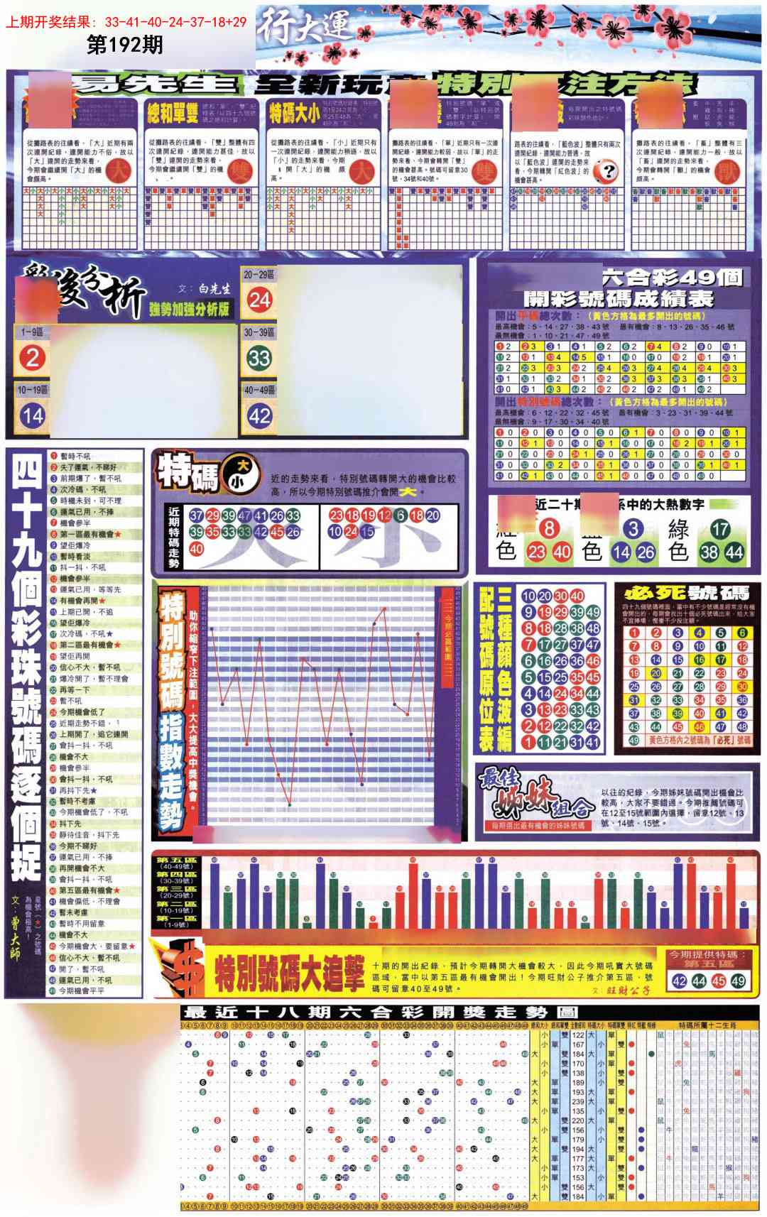 192期贴士皇D加大版[图]