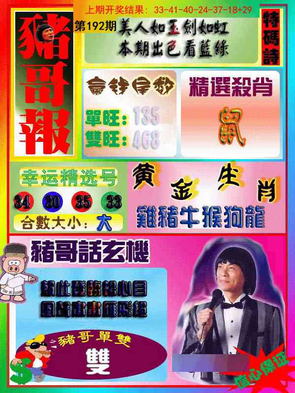 192期猪哥报[图]
