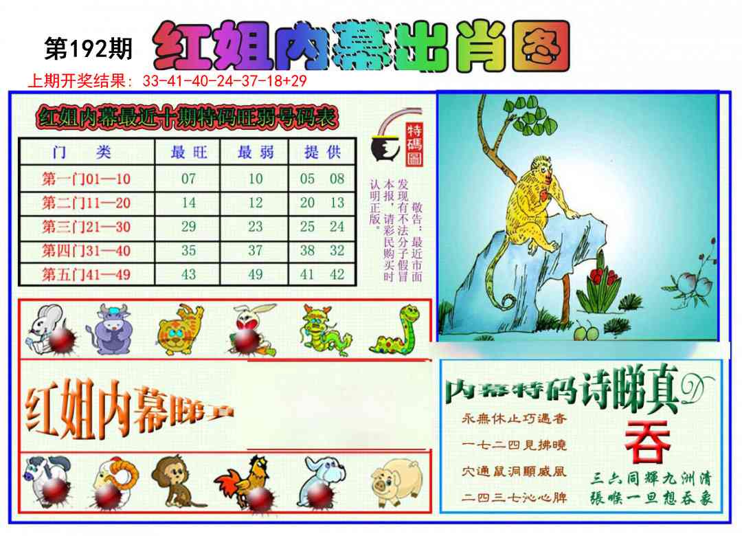 192期红姐内幕出肖[图]