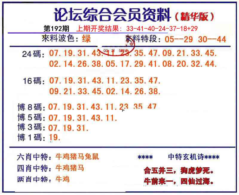 192期综合会员资料[图]