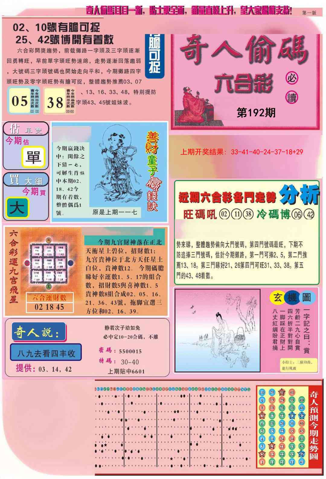 192期老奇人偷码A[图]