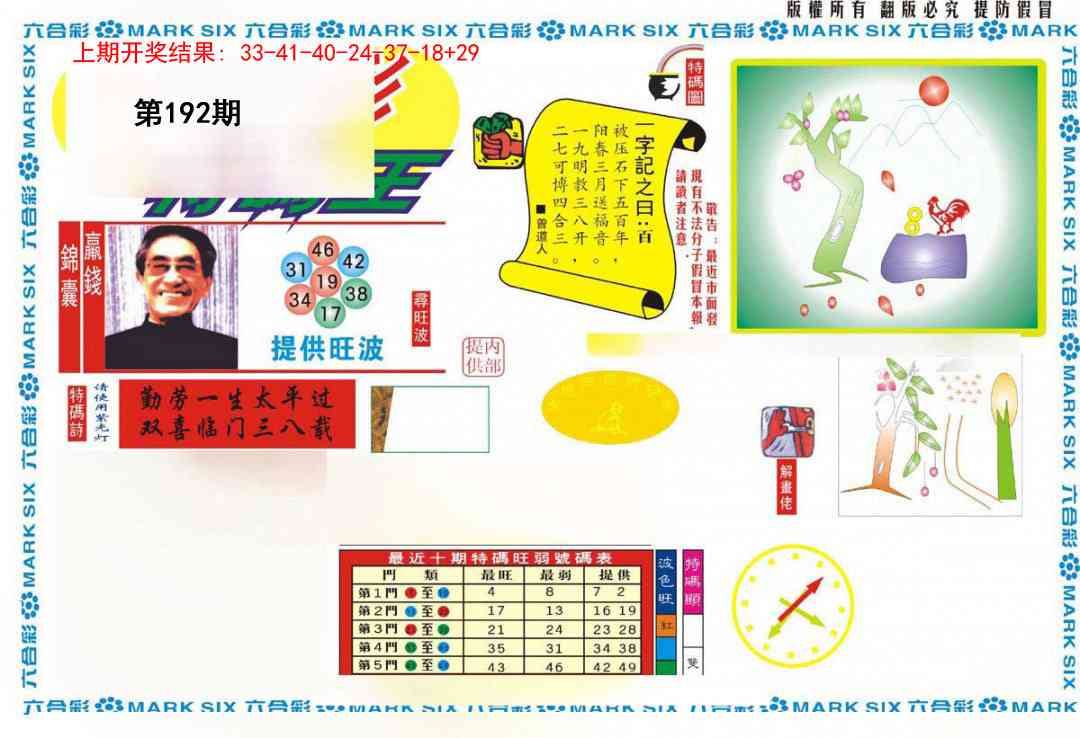192期新特码王[图]