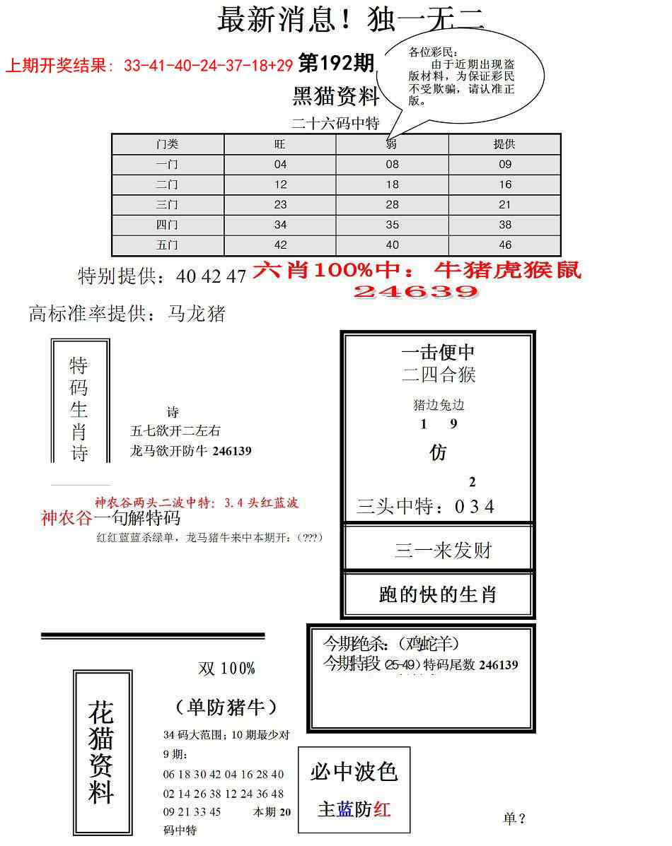 192期独一无二(正)[图]