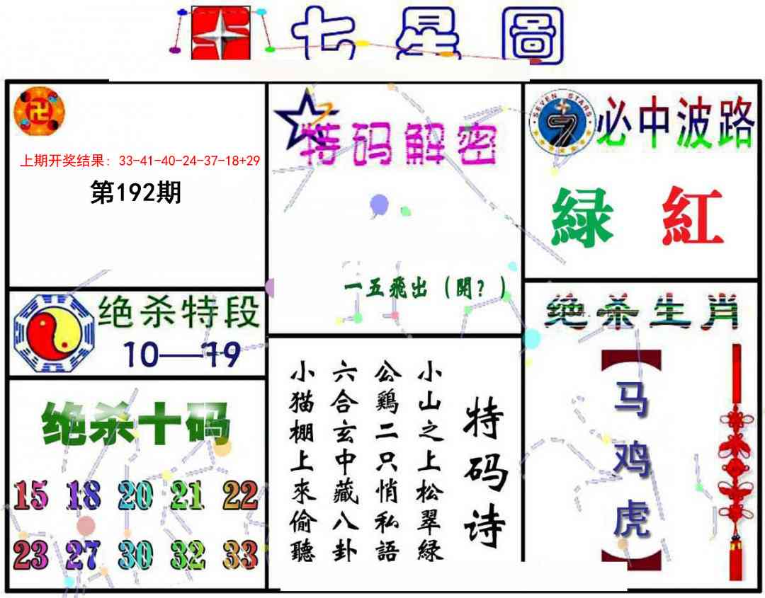 192期七星图A[图]