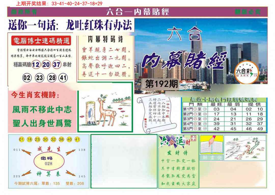 192期内幕赌经[图]