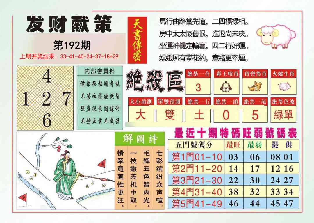 192期发财献策[图]