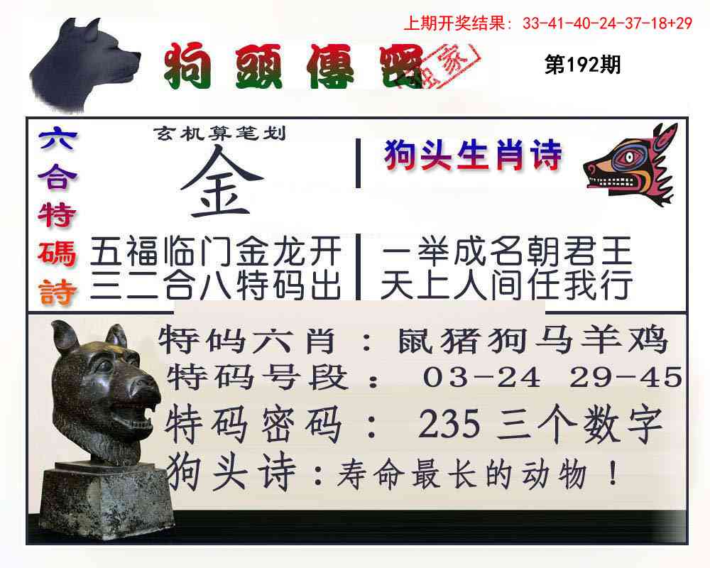 192期狗头传密[图]