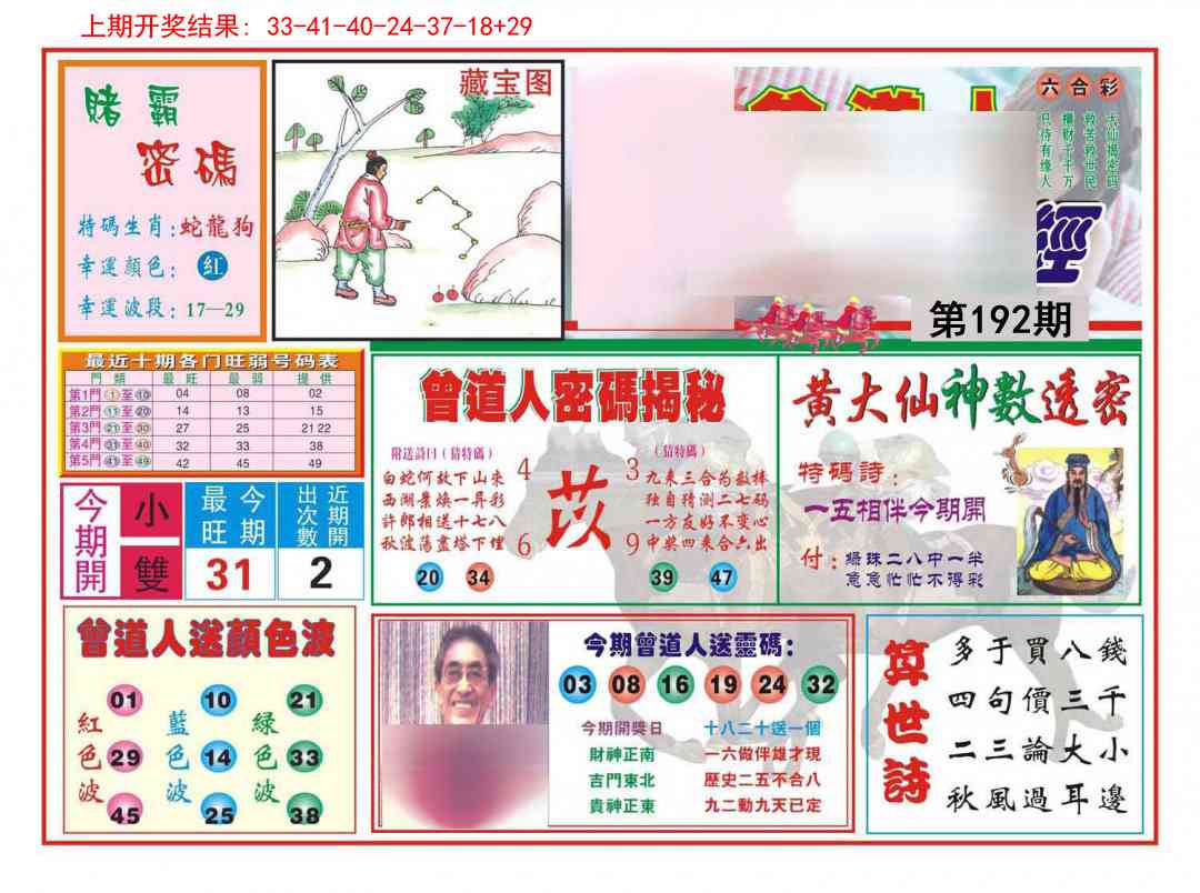 192期赢钱一经[图]