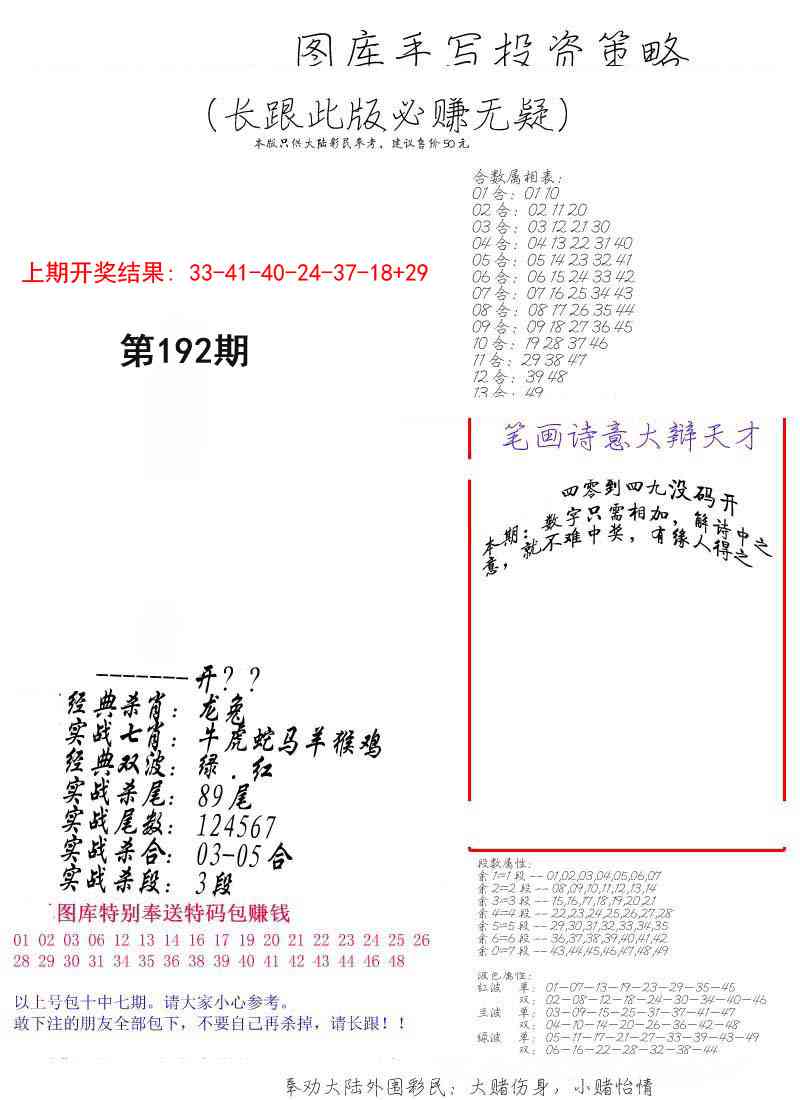 192期手写投资策略[图]