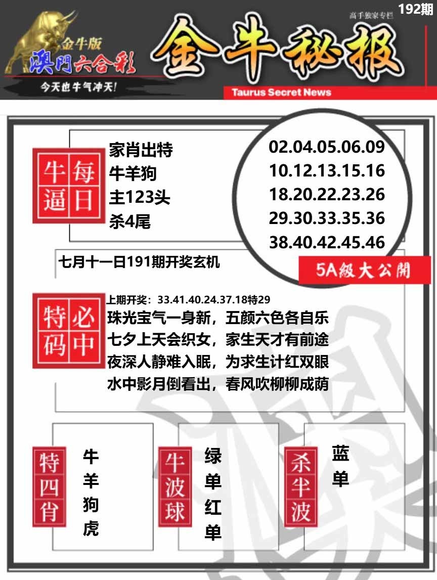 192期金牛秘报A[图]