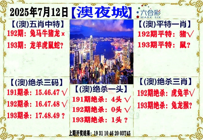 193期澳门夜城[图]