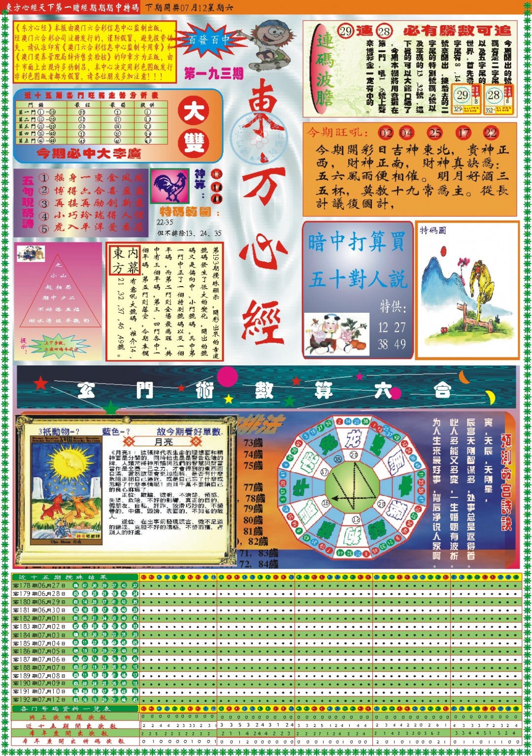 193期东方心经A[图]