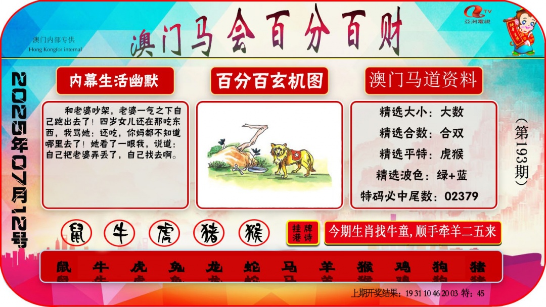 193期百分百财经[图]