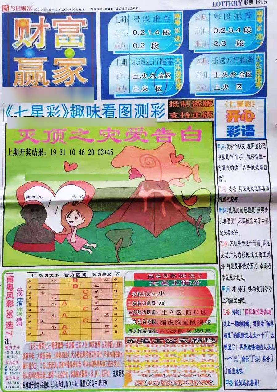 193期七星彩图(高清)[图]