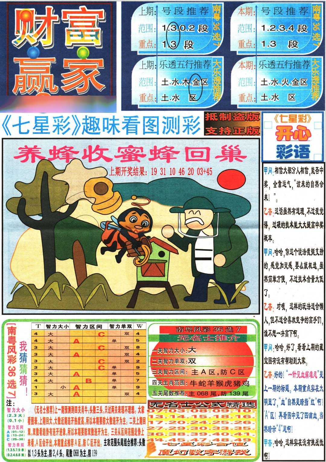 193期财富赢家（七星彩）[图]