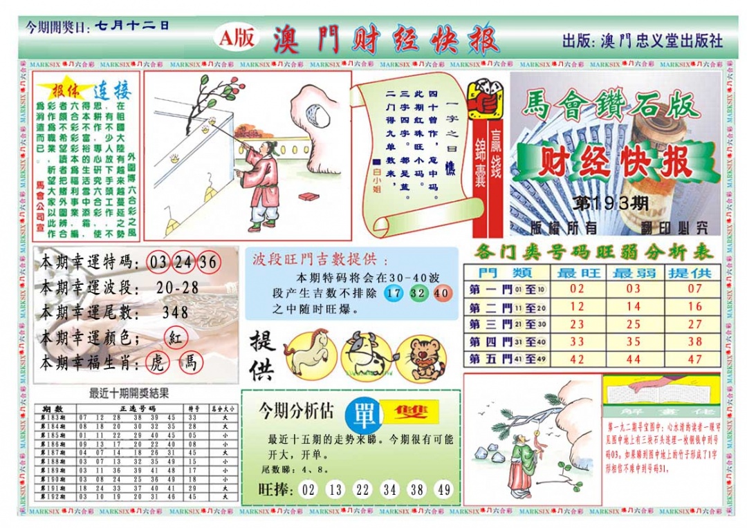 193期财经快报A[图]