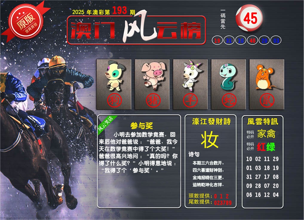 193期澳门风云榜[图]