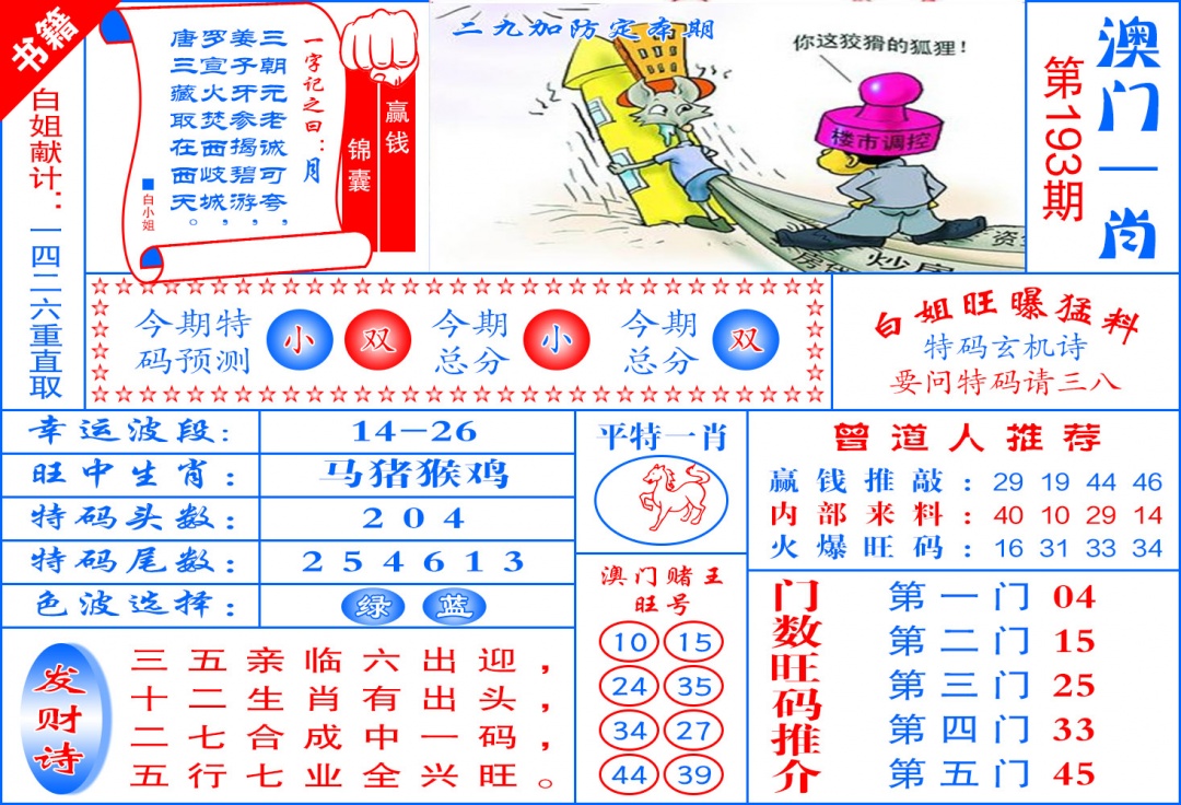 193期澳门东北虎[图]