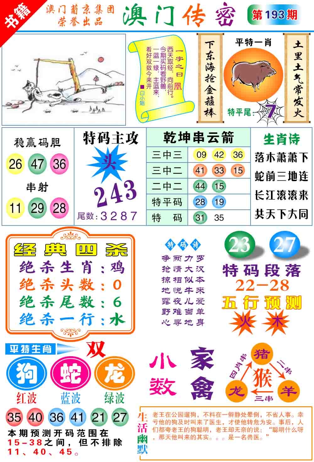 193期澳门传密心水[图]