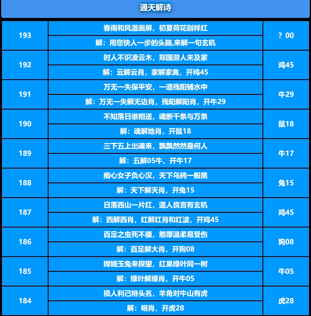 193期通天解诗[图]