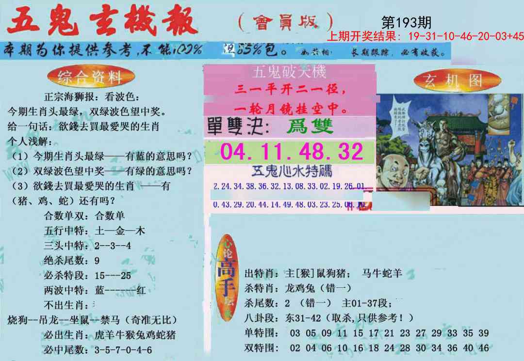 193期新五鬼玄机[图]