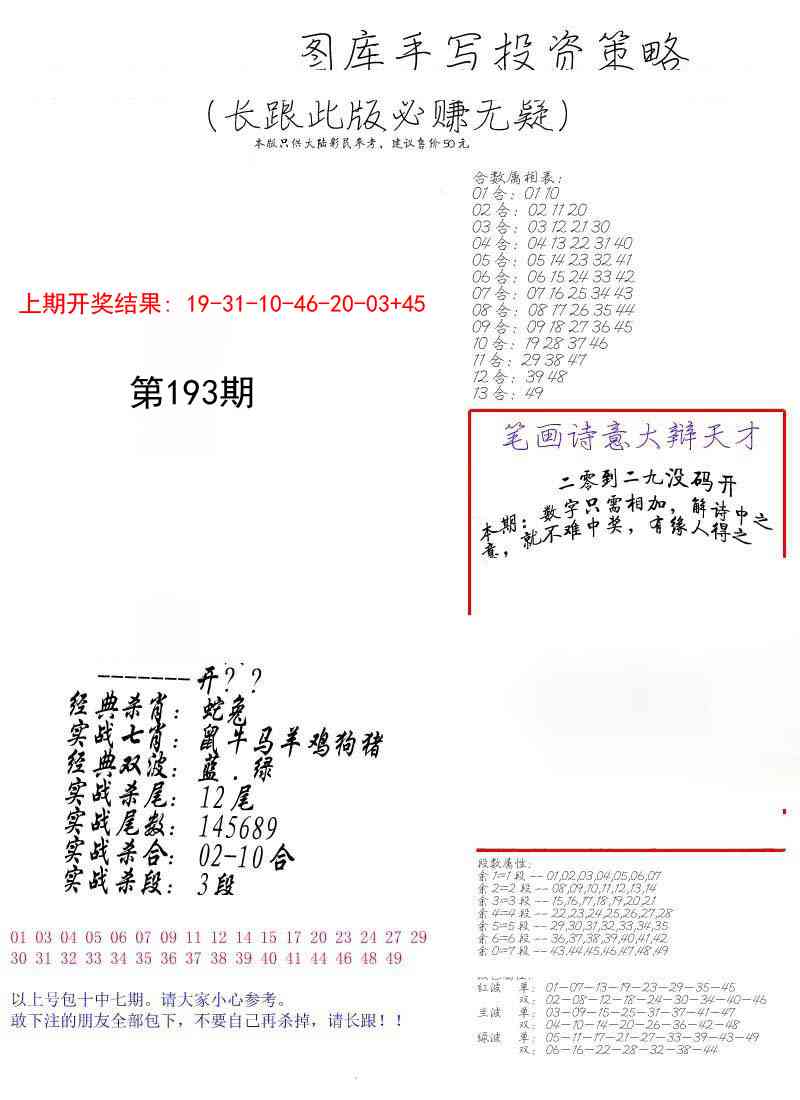 193期手写投资策略[图]