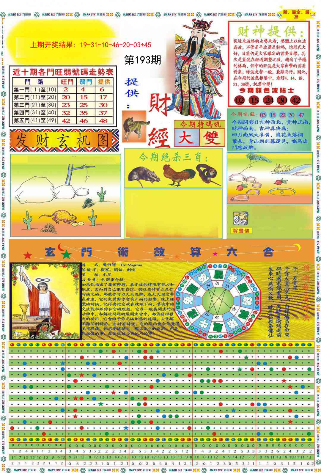 193期九龍财经A(推荐)[图]