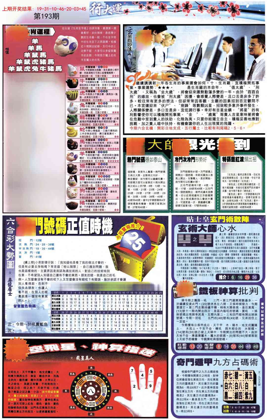 193期贴士皇C加大版[图]