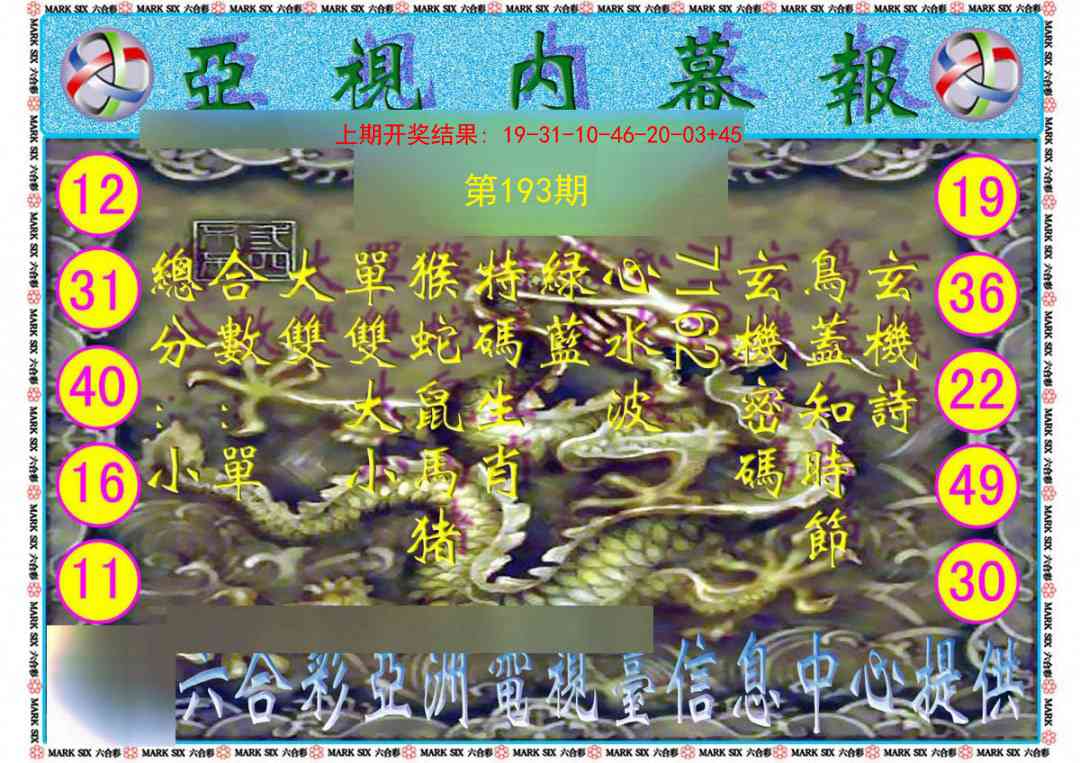 193期亚视内幕报[图]