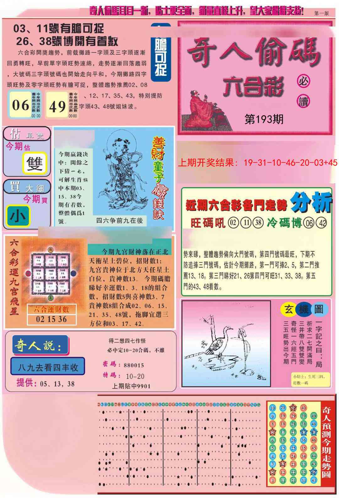 193期老奇人偷码A[图]