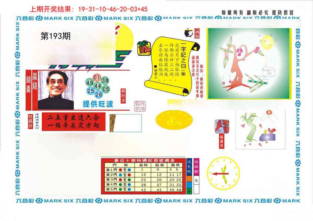 193期新特码王[图]