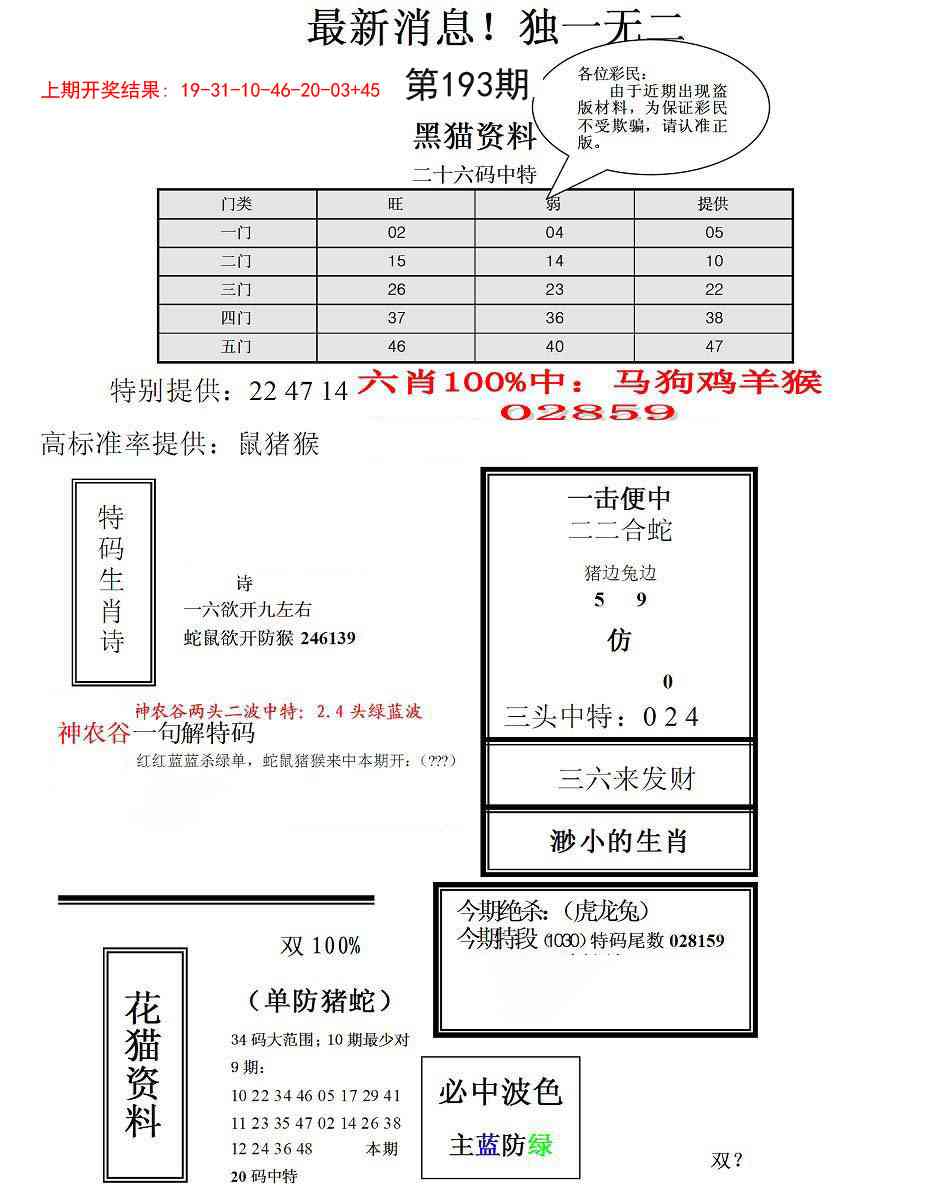 193期独一无二(正)[图]
