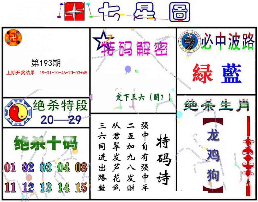 193期七星图A[图]
