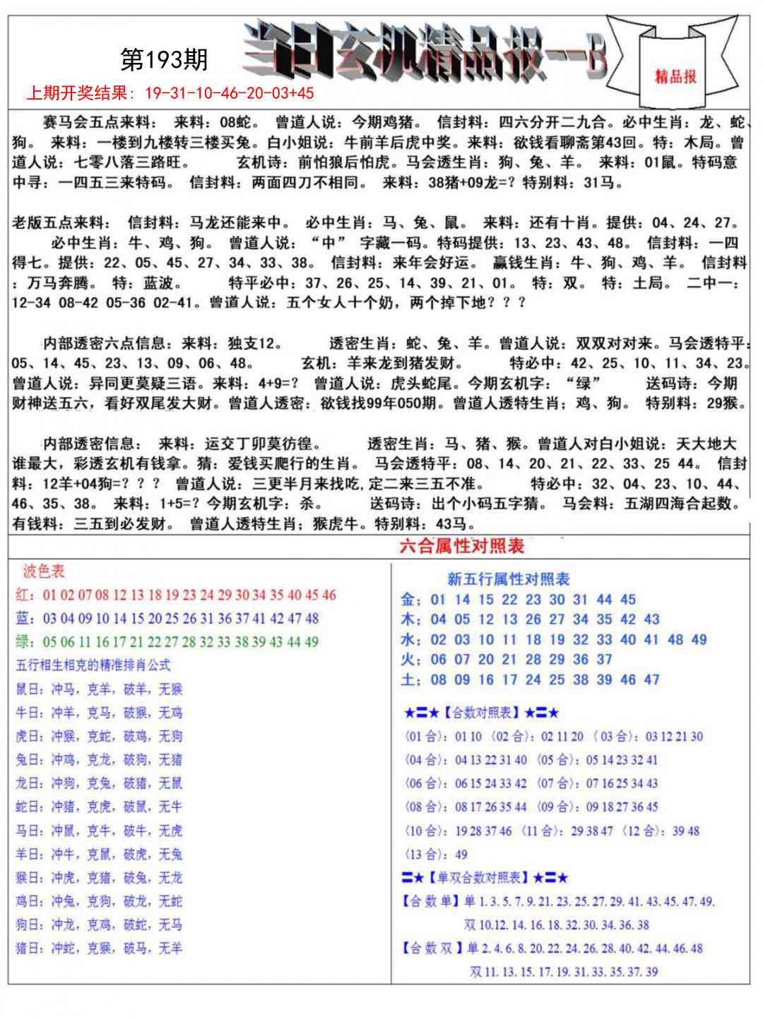 193期当日玄机精品报B[图]