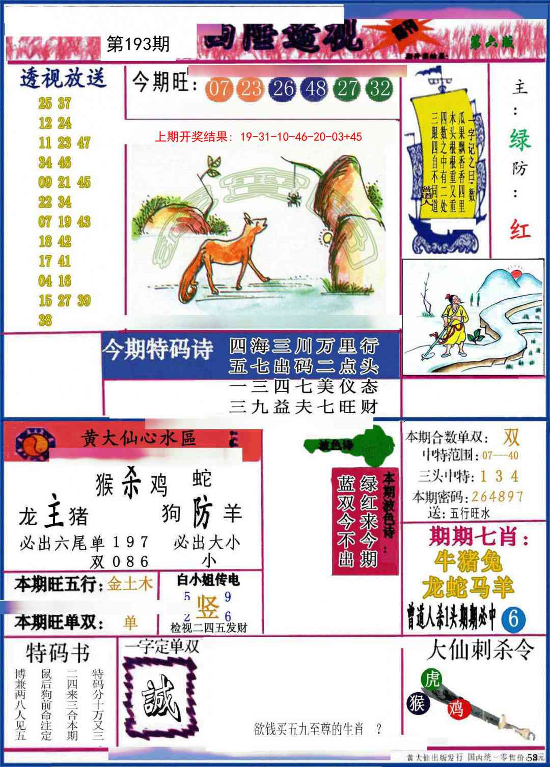 193期西陲透视[图]