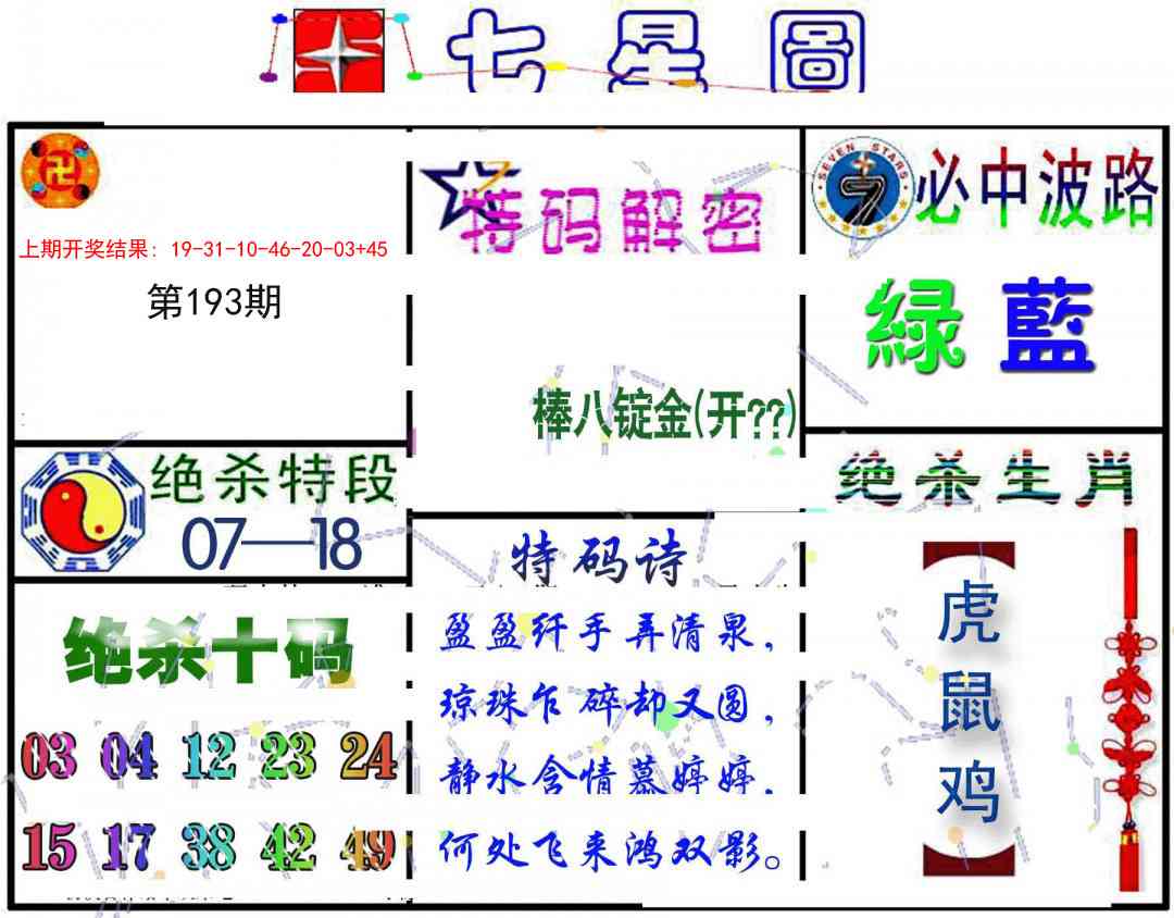 193期七星图B[图]